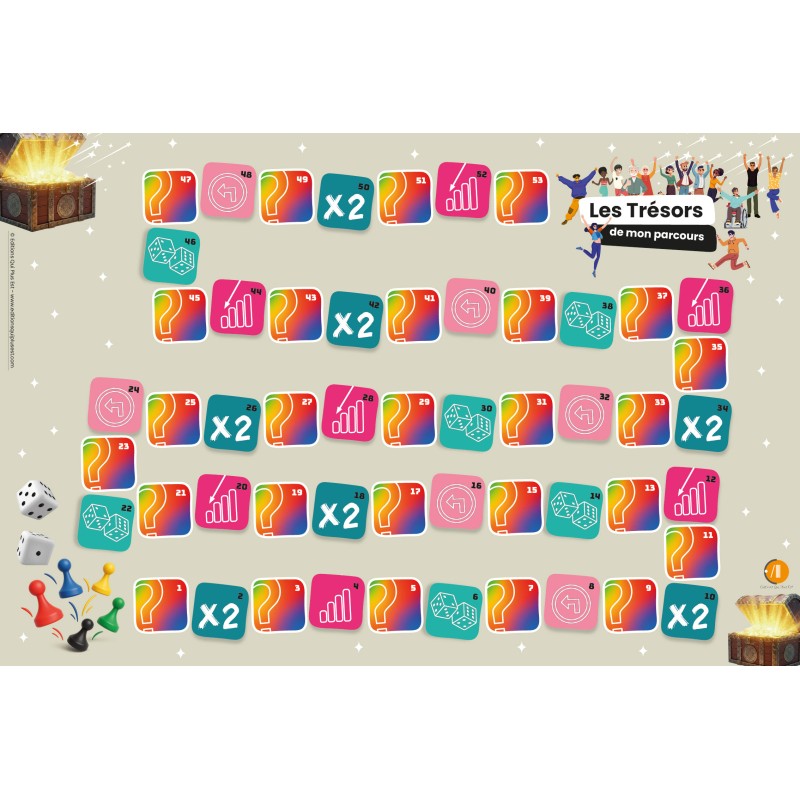 Plateau de jeu Les Trésors de mon parcours