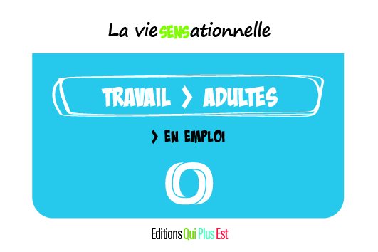 Carte jeu du jeu la vie sensationnelle : carte travail adultes en emploi